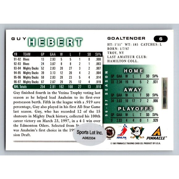 Guy Hebert Autographed 1997 Score Trading Card Goalie Mighty Ducks Of Anaheim - Picture 2 of 2
